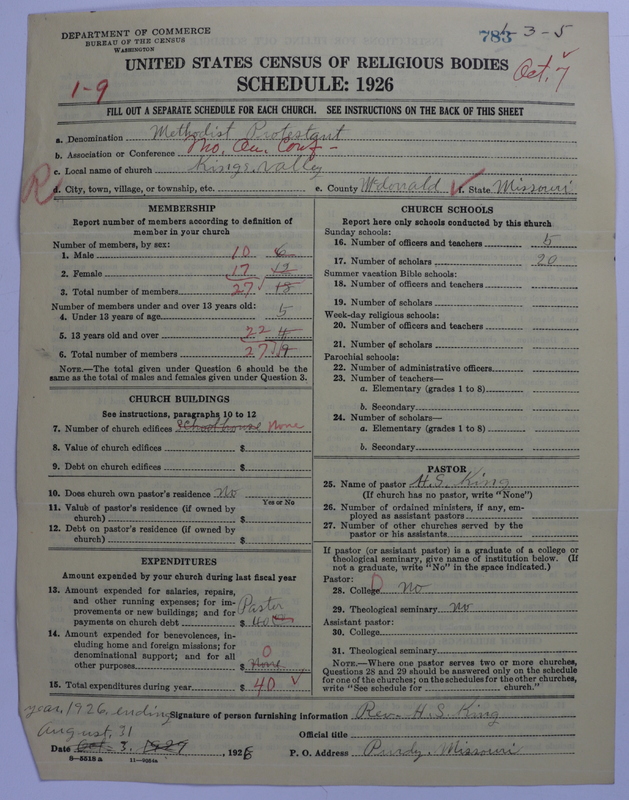 Scan of Methodist Protestant Church: 783