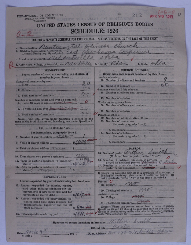 Scan of Pentecostal Holiness Church: 212