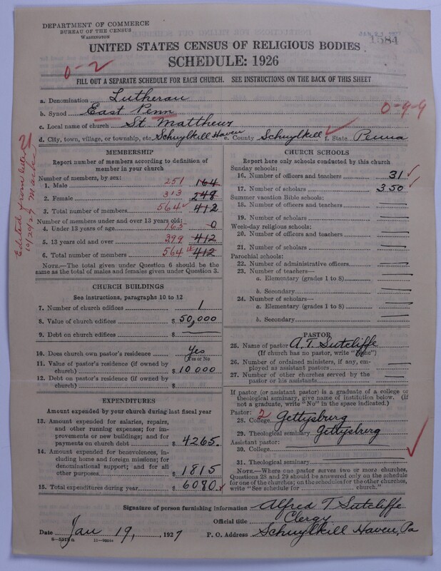Scan of United Lutheran Church in America: 1584