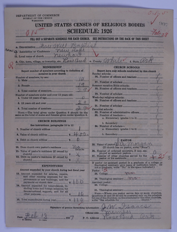 Scan of Free Will Baptists: 907