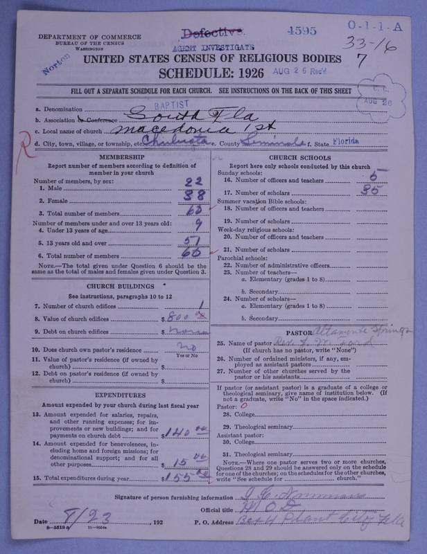 Scan of Negro Baptists: 4595
