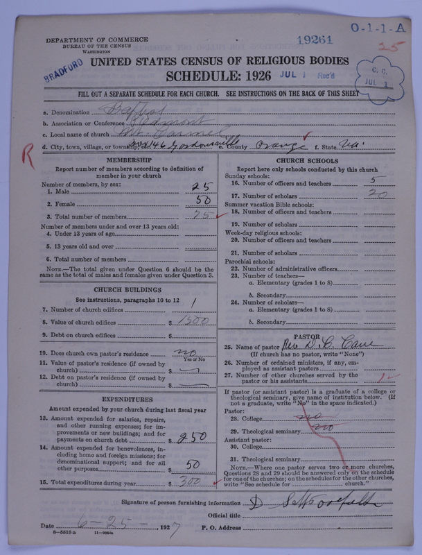 Scan of Negro Baptists: 19261