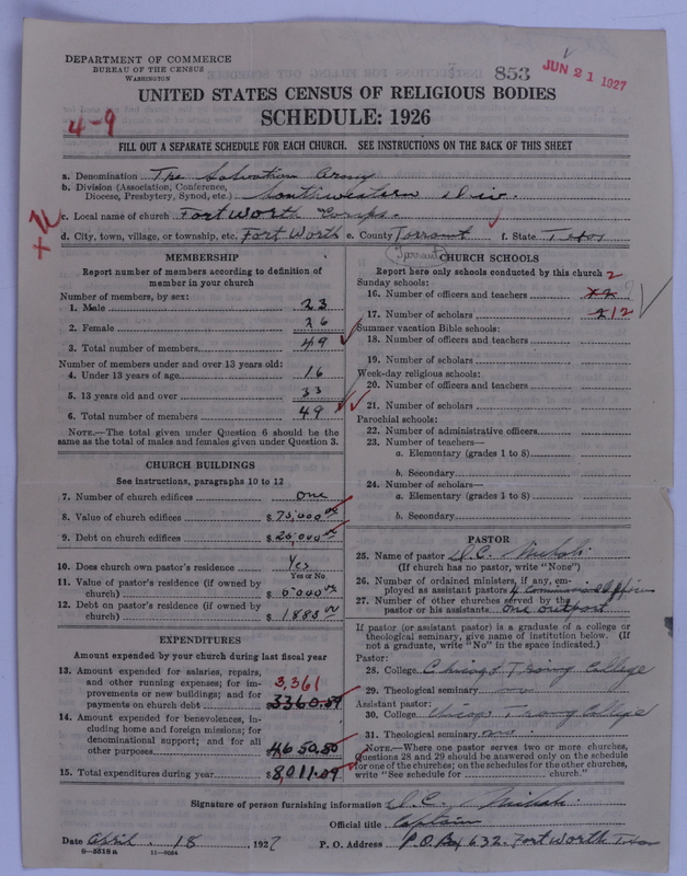 Scan of Salvation Army: 853