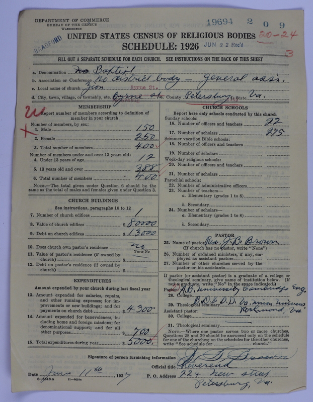 Scan of Negro Baptists: 19694