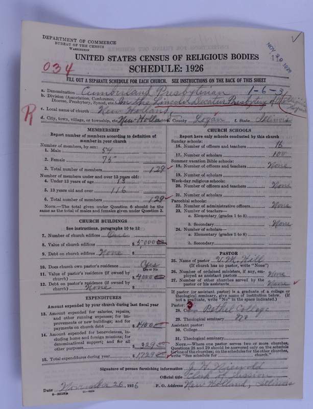 Scan of Cumberland Presbyterian Church: 41