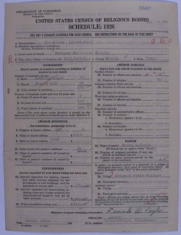 Scan of Disciples of Christ: 5687