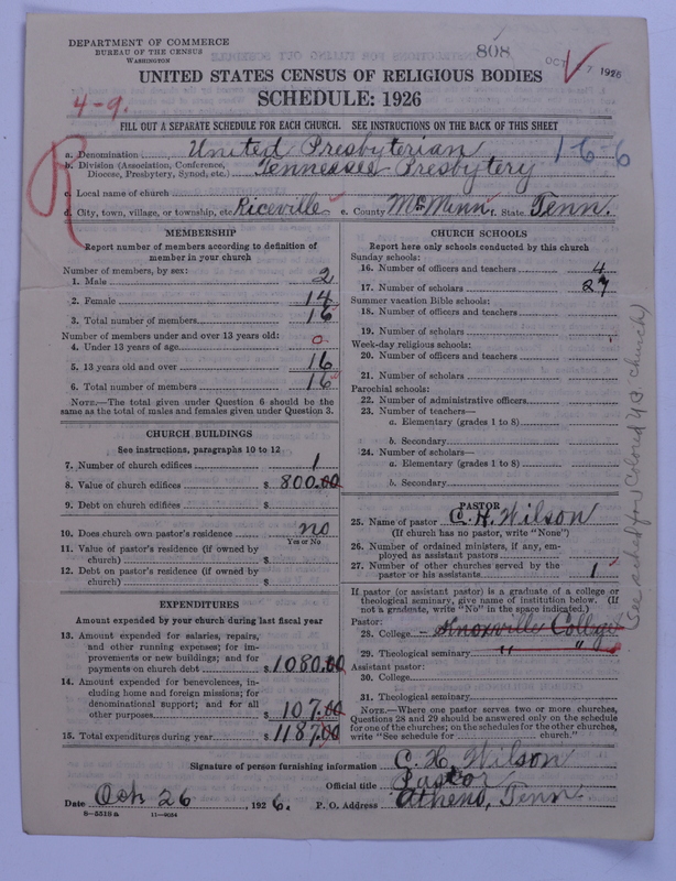 Scan of United Presbyterian Church of North America: 808