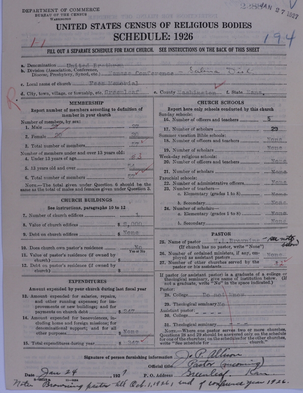 Scan of Church of the United Brethren in Christ: 2288