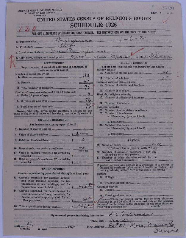 Scan of Presbyterian Church in the United States of America: 3720