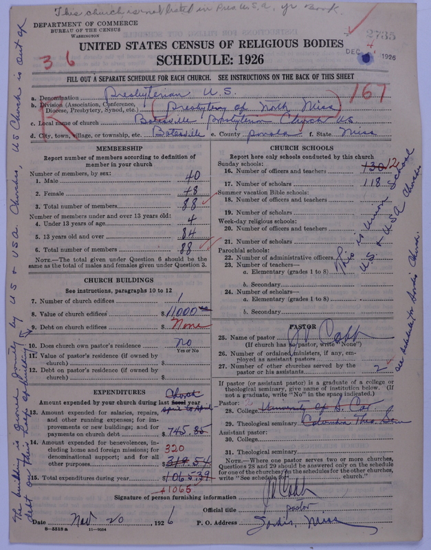 Scan of Presbyterian Church in the United States: 2735