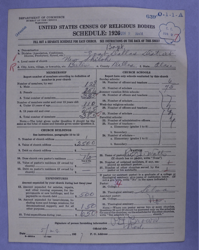 Scan of Negro Baptists: 639