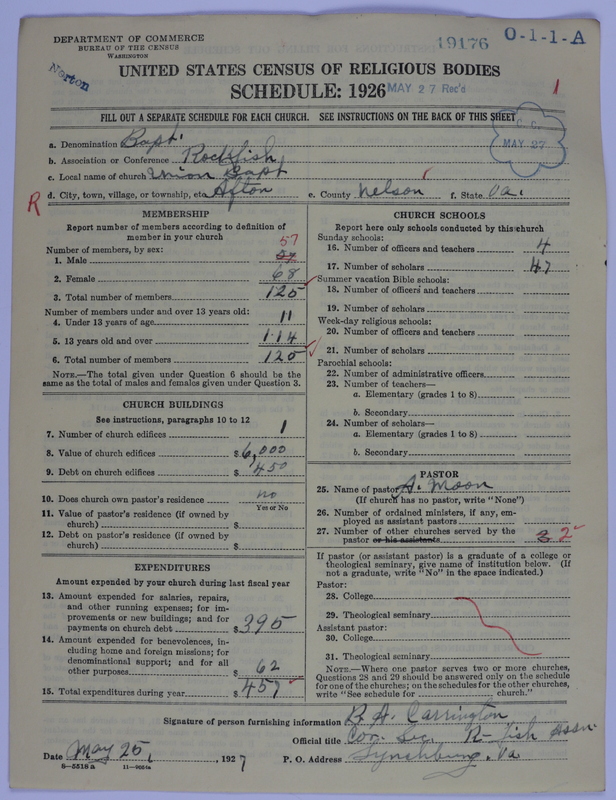 Scan of Negro Baptists: 19176