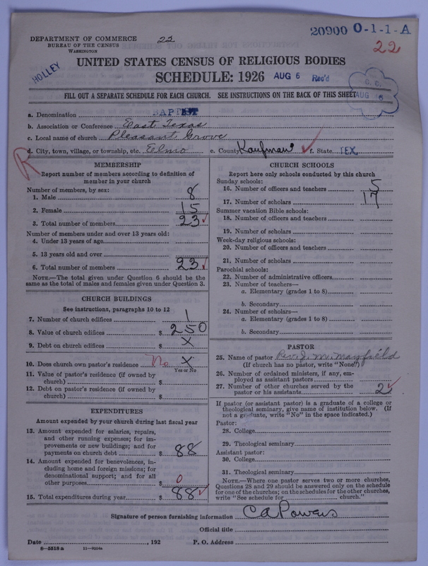 Scan of Negro Baptists: 20900