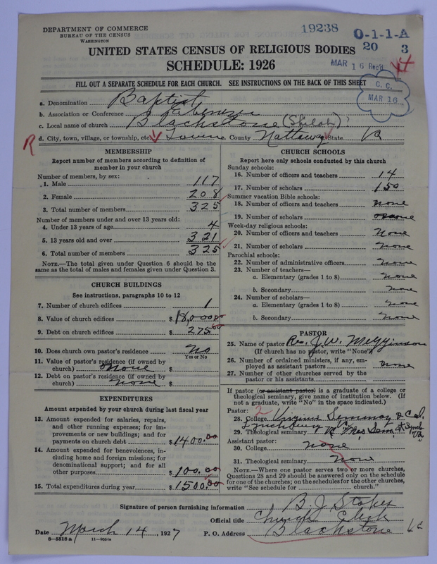 Scan of Negro Baptists: 19238