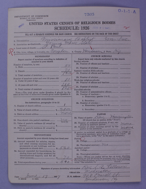 Scan of Negro Baptists: 7303
