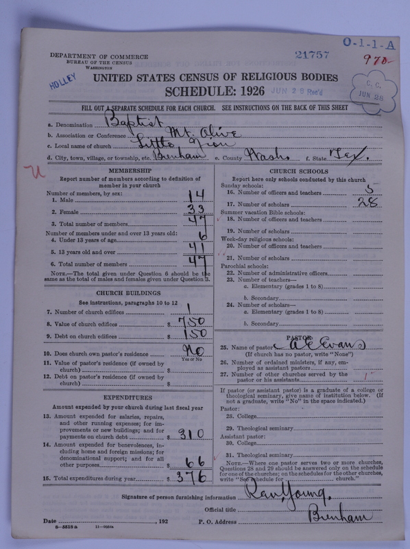 Scan of Negro Baptists: 21757