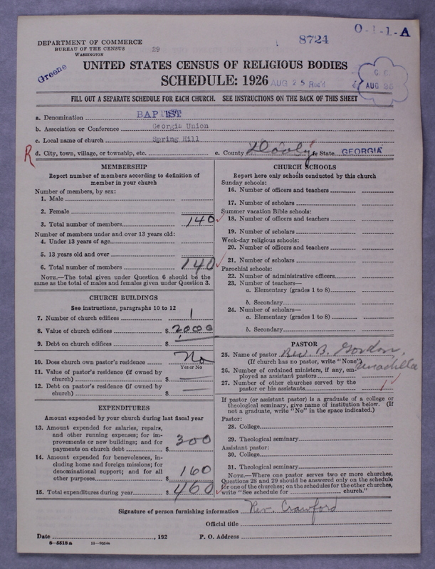 Scan of Negro Baptists: 8724