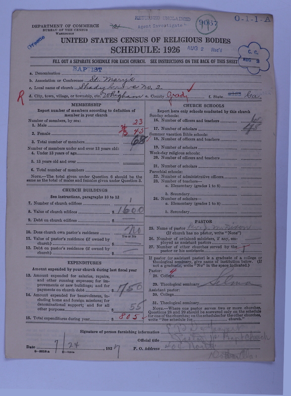 Scan of Negro Baptists: 9067
