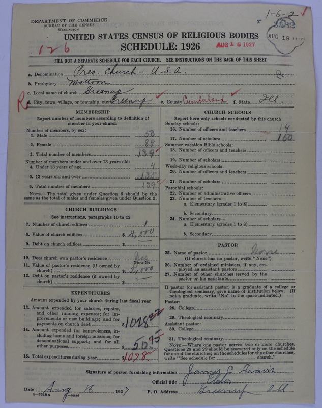 Scan of Presbyterian Church in the United States of America: 3532