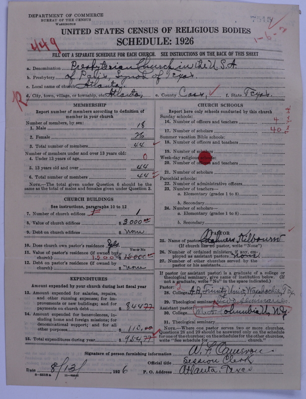 Scan of Presbyterian Church in the United States: 7515