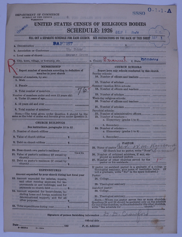Scan of Negro Baptists: 8880