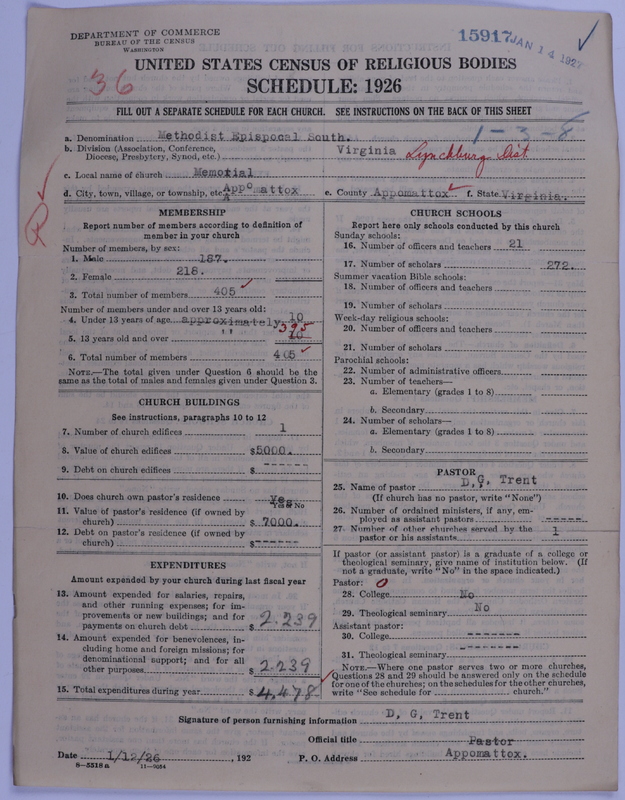 Scan of Methodist Episcopal Church, South: 15917