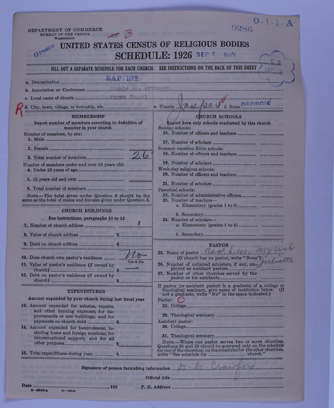 Scan of Negro Baptists: 9286