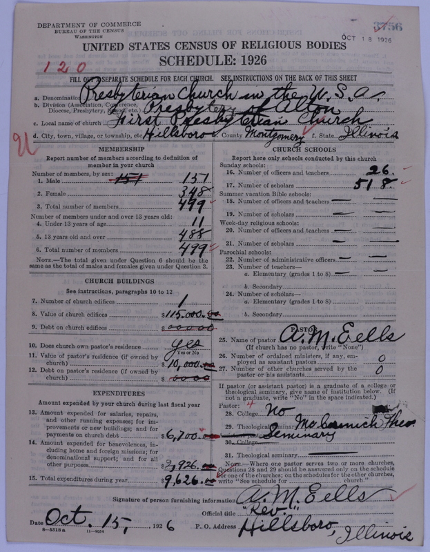 Scan of Presbyterian Church in the United States of America: 3756