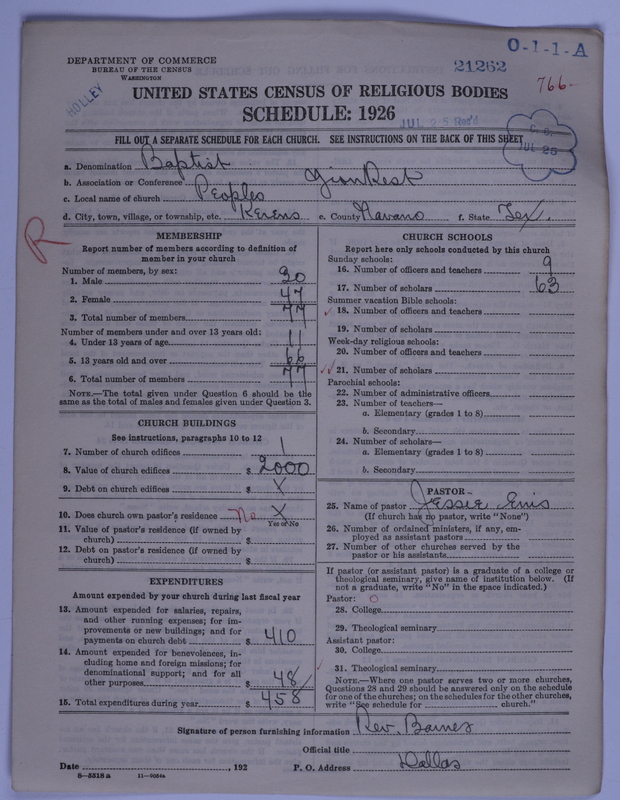 Scan of Negro Baptists: 21262