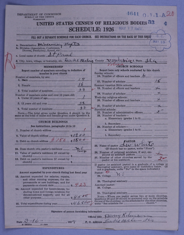 Scan of Negro Baptists: 4641