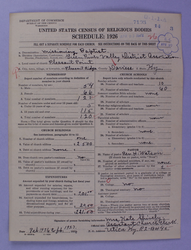 Scan of Negro Baptists: 7193