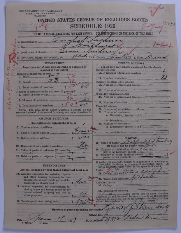 Scan of United Lutheran Church in America: 2529