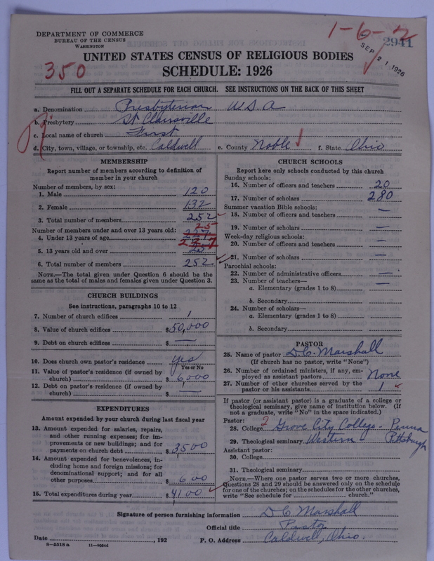 Scan of Presbyterian Church in the United States of America: 2941