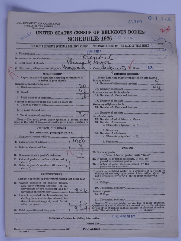 Scan of Negro Baptists: 21491