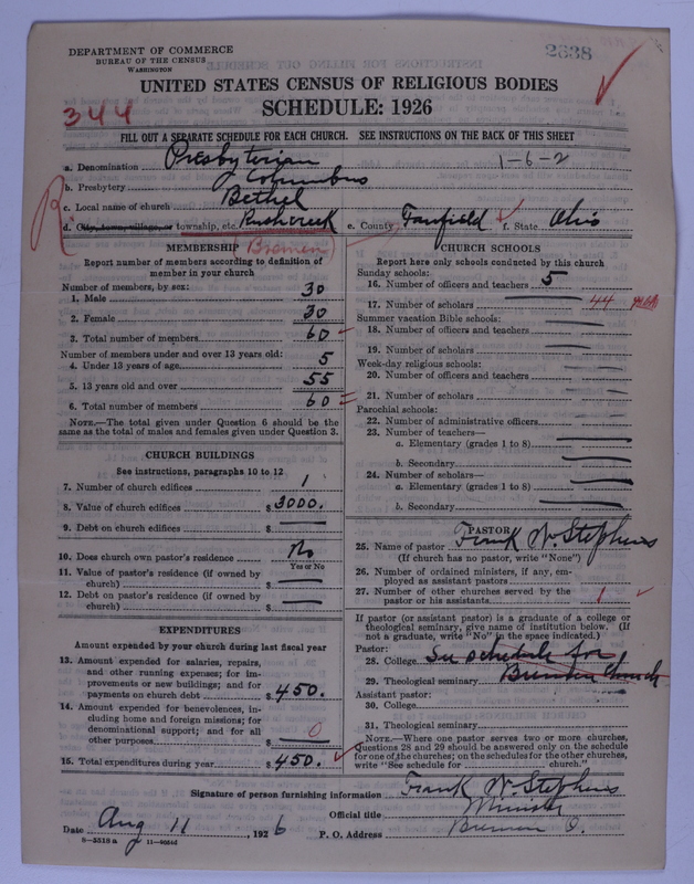 Scan of Presbyterian Church in the United States of America: 2638