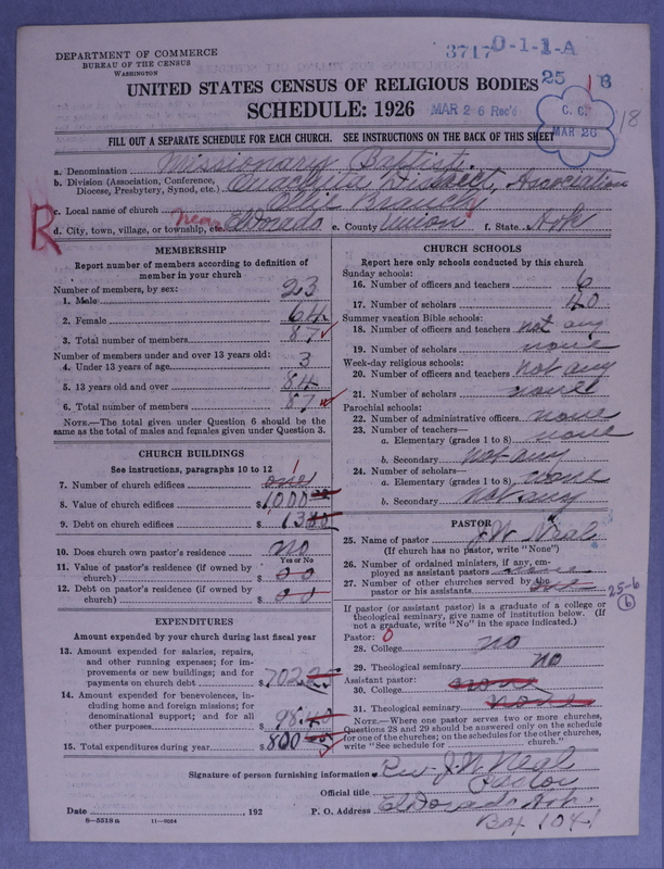 Scan of Negro Baptists: 3717