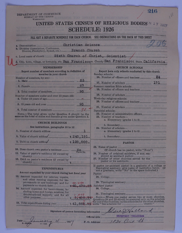 Scan of Church of Christ, Scientist: 216