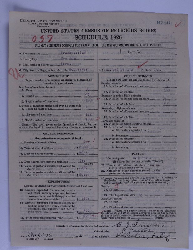 Scan of Presbyterian Church in the United States of America: 8786