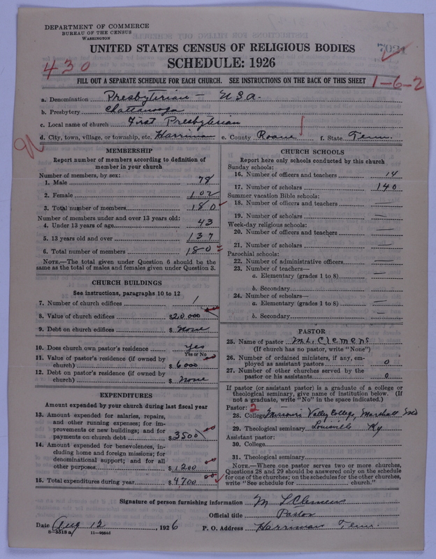 Scan of Presbyterian Church in the United States of America: 7021