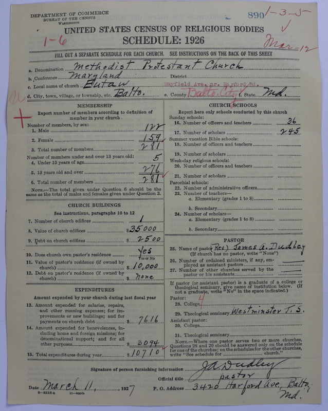 Scan of Methodist Protestant Church: 890