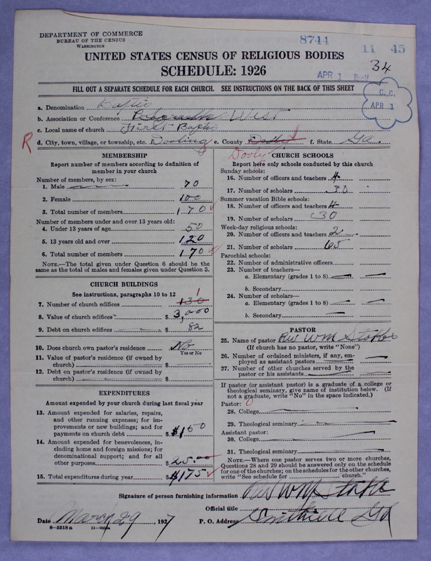 Scan of Negro Baptists: 8744