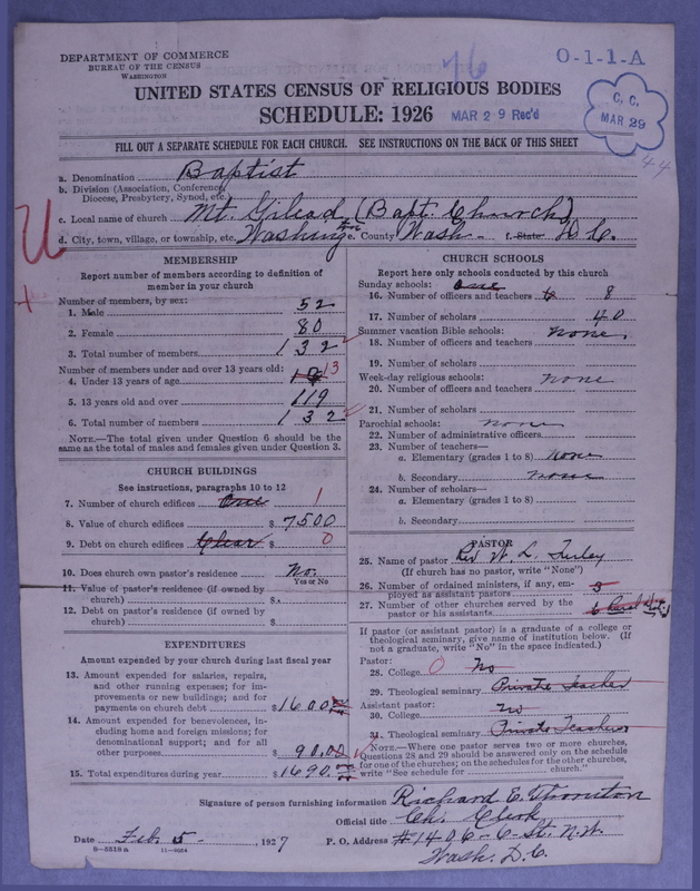Scan of Negro Baptists: 76