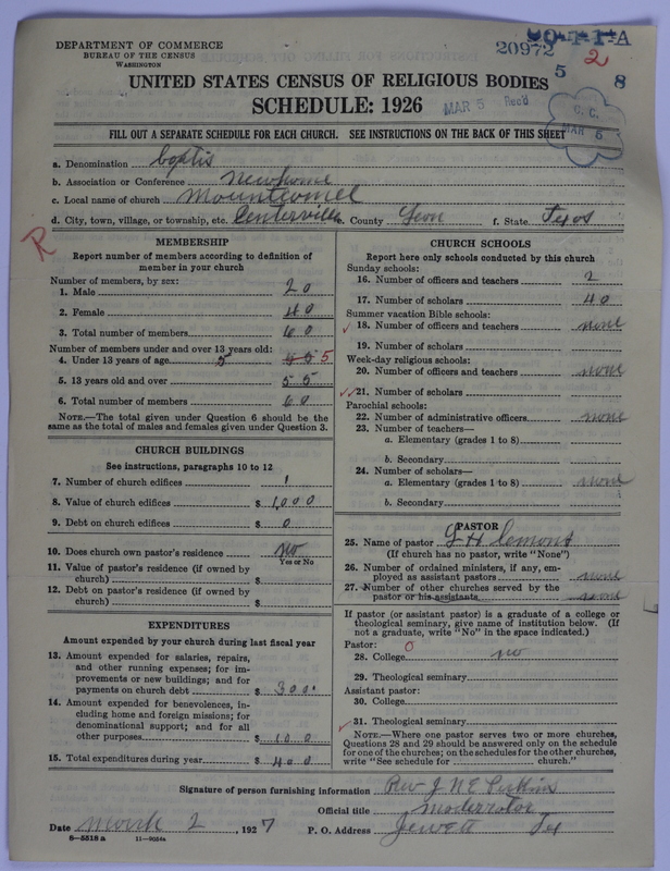 Scan of Negro Baptists: 20972
