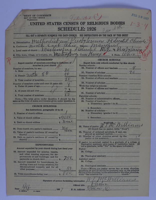 Scan of Federated Churches: