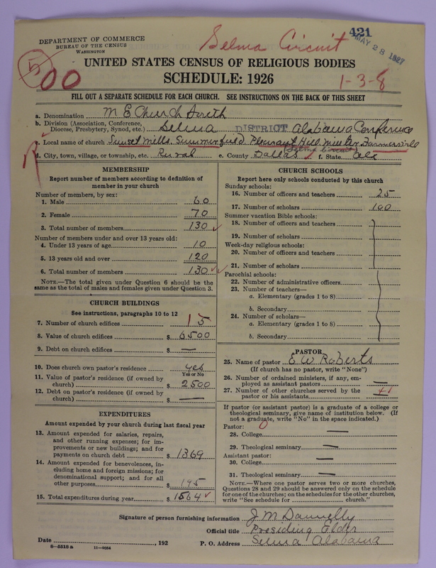 Scan of Methodist Episcopal Church, South: 421