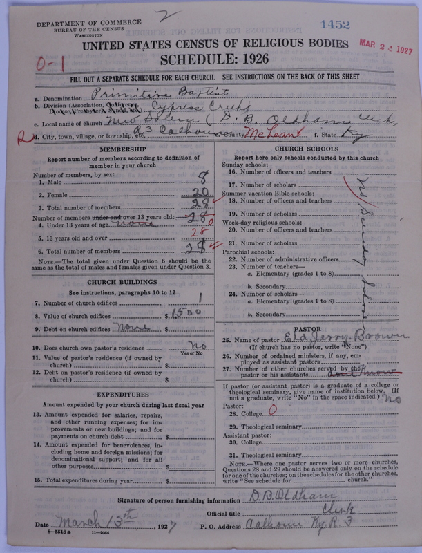 Scan of Primitive Baptists: 1452