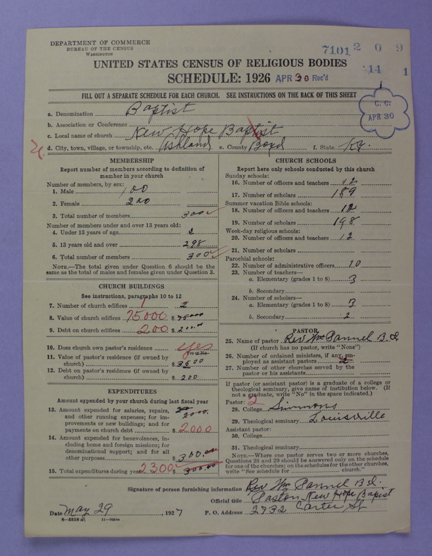 Scan of Negro Baptists: 7101