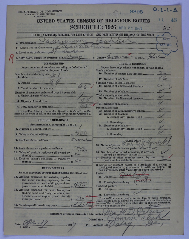 Scan of Negro Baptists: 8895