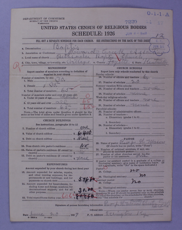 Scan of Negro Baptists: 7220