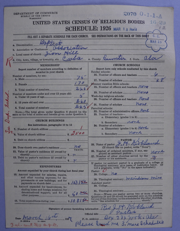 Scan of Negro Baptists: 2070